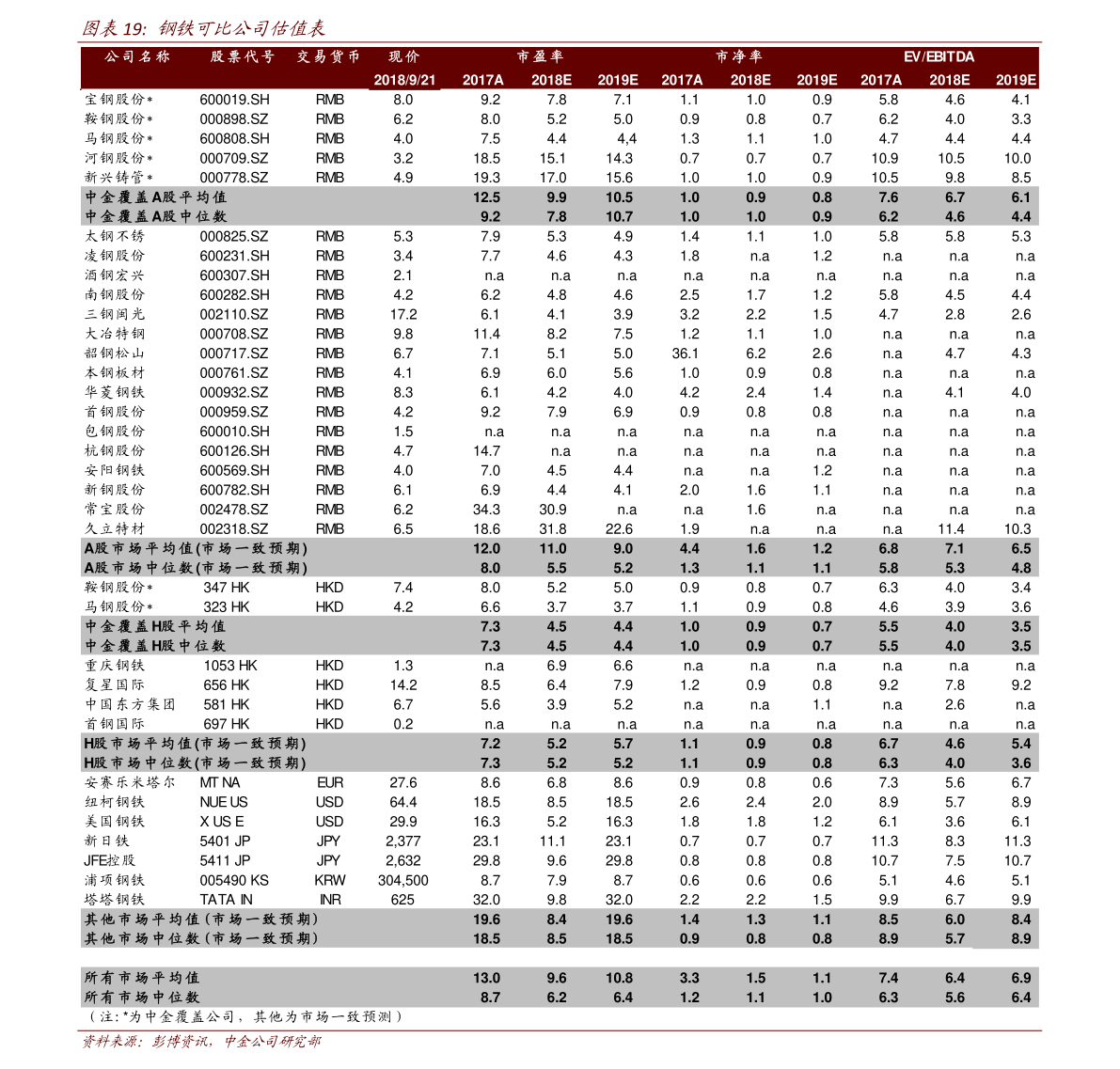 百家乐直播-九三学社江苏省委庆祝中华人民共和国成立70周年暨2019年教师节活动在我校举行(图3) 百家乐直播