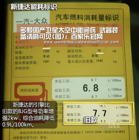 多颗国产卫星太空中瞰阅兵 武器装备清晰可见(图):百家乐官网(图2) 百家乐